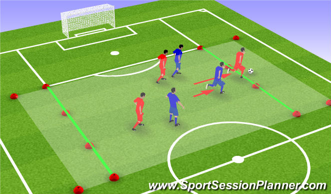 Football/Soccer Session Plan Drill (Colour): SSG - End Zone Game