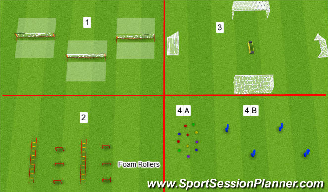 Football/Soccer Session Plan Drill (Colour): Warm Up