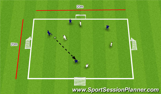 Football/Soccer Session Plan Drill (Colour): SSG 1