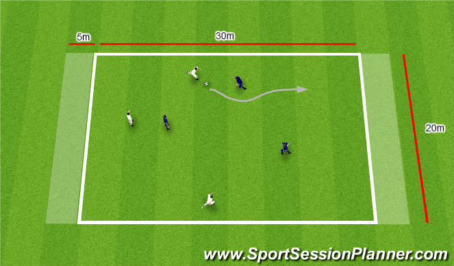 Football/Soccer Session Plan Drill (Colour): SSG 2