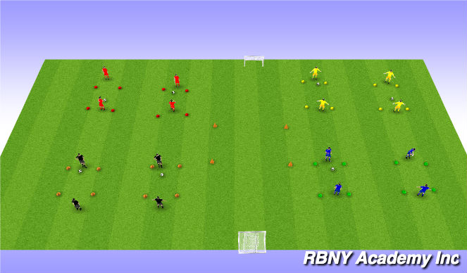 Football/Soccer Session Plan Drill (Colour): Maximum Rep Warmup