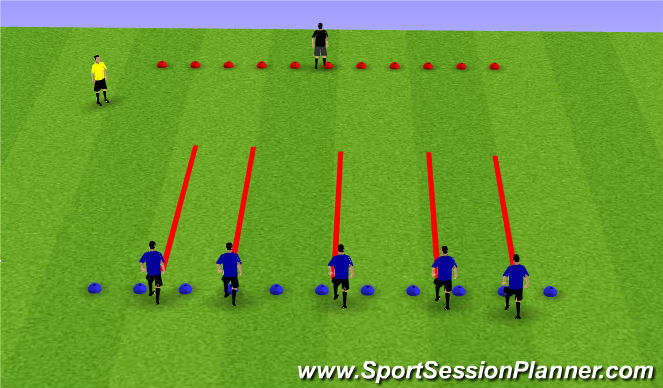 Football/Soccer Session Plan Drill (Colour): What the time mr wolf