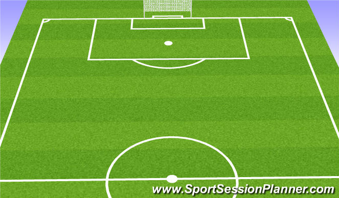 Football/Soccer Session Plan Drill (Colour): 3v3