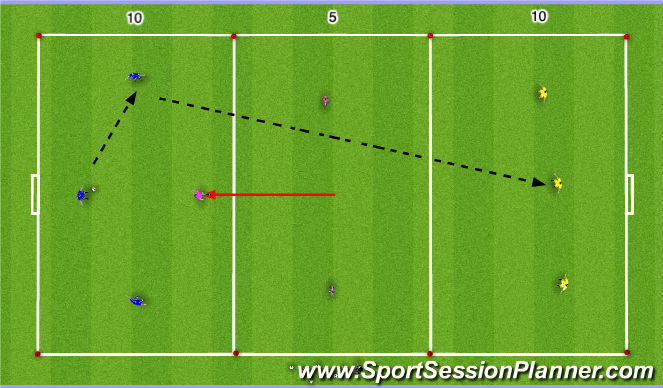 Football/Soccer Session Plan Drill (Colour): Skill