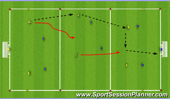 Football/Soccer Session Plan Drill (Colour): Game