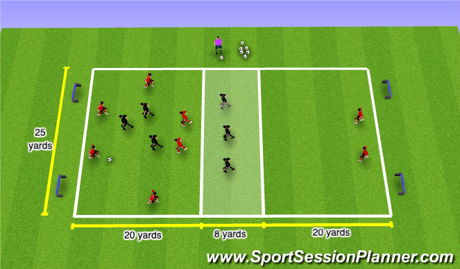Football/Soccer Session Plan Drill (Colour): 8v6 transition