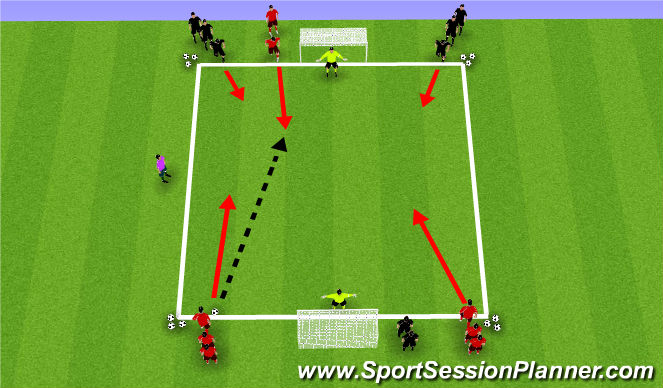 Football/Soccer Session Plan Drill (Colour): 3v2 to goal
