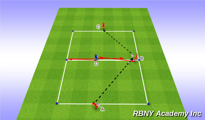 Football/Soccer Session Plan Drill (Colour): Technical- Semi Opposed