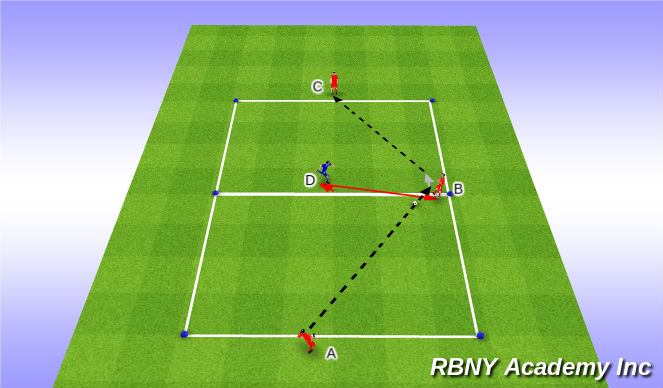 Football/Soccer Session Plan Drill (Colour): Technicall- Fully Opposed