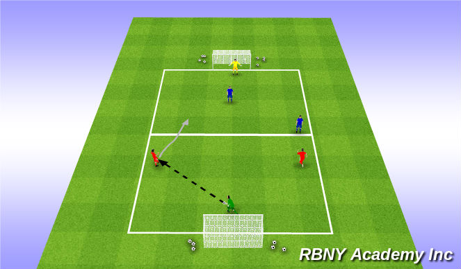 Football/Soccer Session Plan Drill (Colour): Free Play