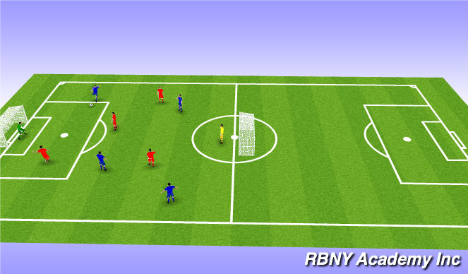 Football/Soccer Session Plan Drill (Colour): Free play