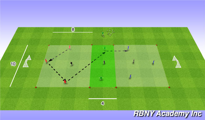 Football/Soccer Session Plan Drill (Colour): Intro - Transition Rondo