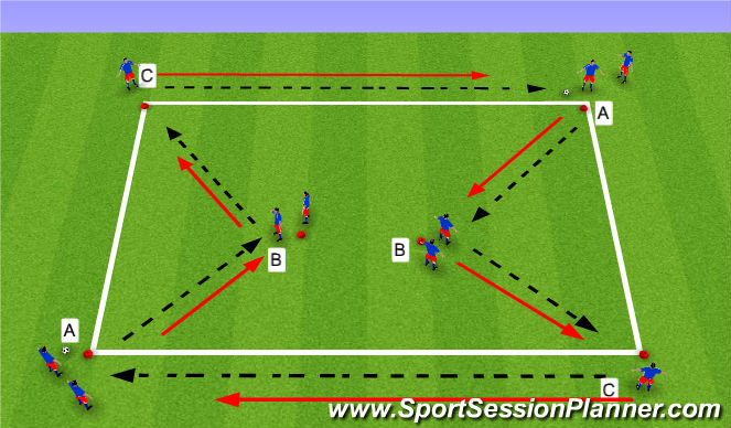 Football/Soccer Session Plan Drill (Colour): Passing and Receiving: Receiving with the back foot.