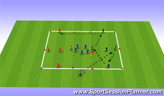 Football/Soccer Session Plan Drill (Colour): Switch Of Play Possesion