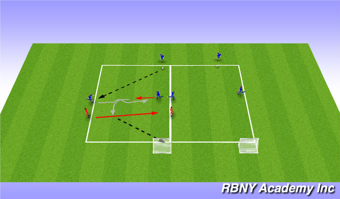 Football/Soccer Session Plan Drill (Colour): Takeover warmup/technical