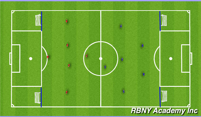 Football/Soccer Session Plan Drill (Colour): Conditioned game