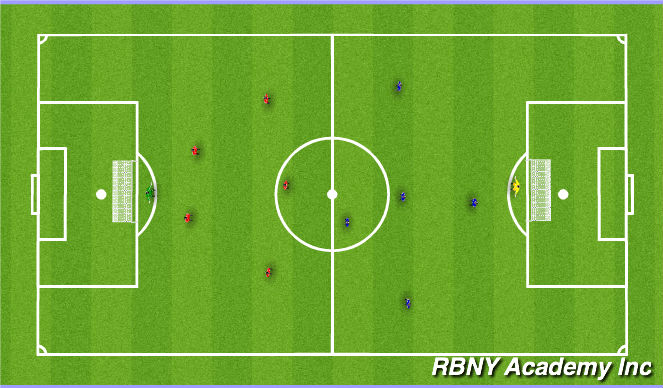 Football/Soccer Session Plan Drill (Colour): Match