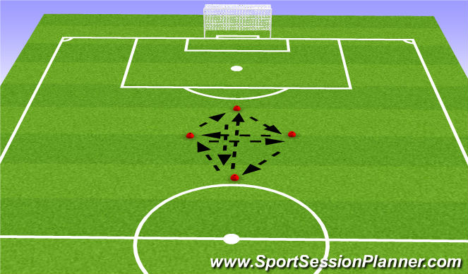 Football/Soccer Session Plan Drill (Colour): Passing