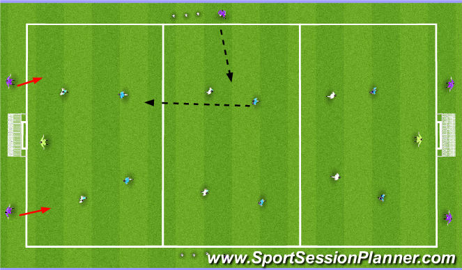 Football/Soccer Session Plan Drill (Colour): SSG
