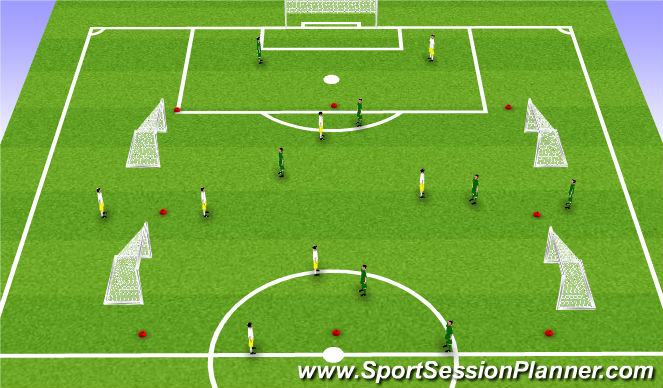 Football/Soccer Session Plan Drill (Colour): ESSG