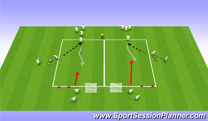 Football/Soccer Session Plan Drill (Colour): Orientation