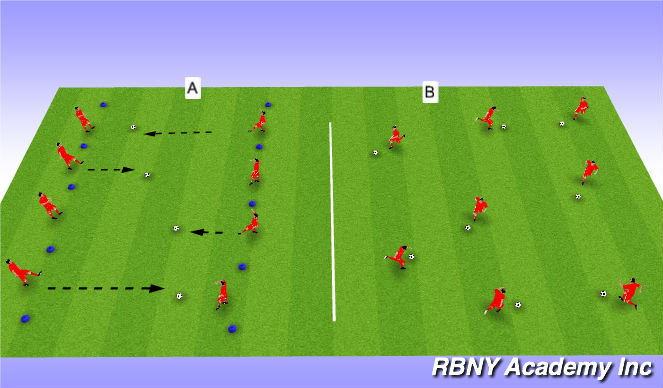 Football/Soccer Session Plan Drill (Colour): Warm Up
