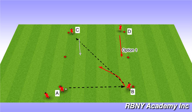 Football/Soccer Session Plan Drill (Colour): Semi-Opposed