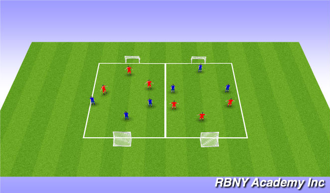 Football/Soccer Session Plan Drill (Colour): Small Sided Games