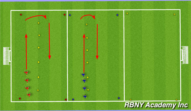 Football/Soccer Session Plan Drill (Colour): Athletic/Technical Development
