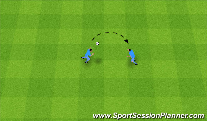Football/Soccer Session Plan Drill (Colour): Partner Heading Competition