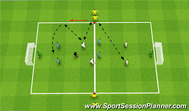 Football/Soccer Session Plan Drill (Colour): Wide Service 2v2+2