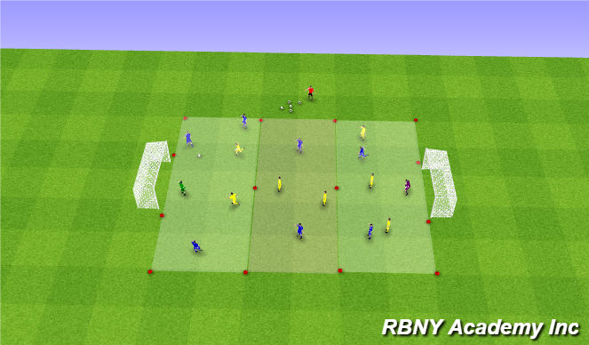 Football/Soccer Session Plan Drill (Colour): Main - 4v2/2v2/4v2