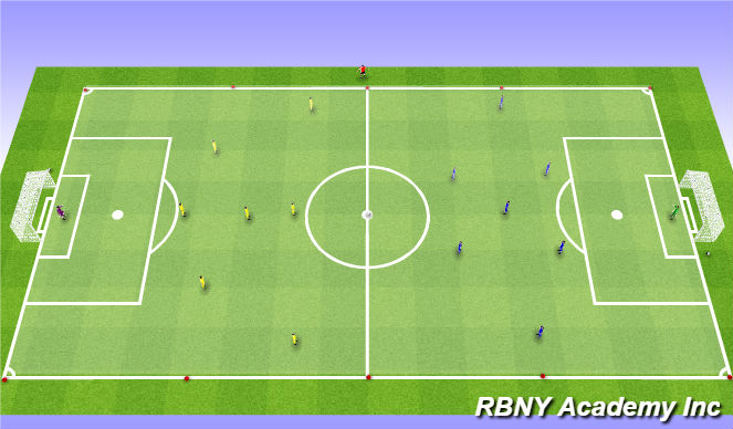 Football/Soccer Session Plan Drill (Colour): Game - 8v8