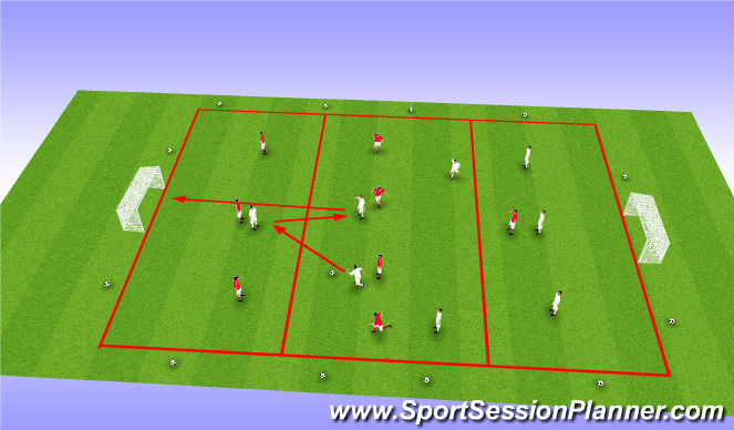 Football/Soccer Session Plan Drill (Colour): Arrival/ Intro