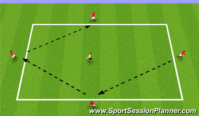 Football/Soccer Session Plan Drill (Colour): Warm Up