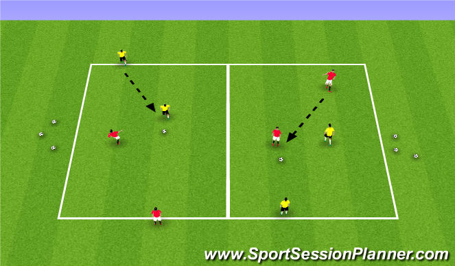 Football/Soccer Session Plan Drill (Colour): Core Activity 2