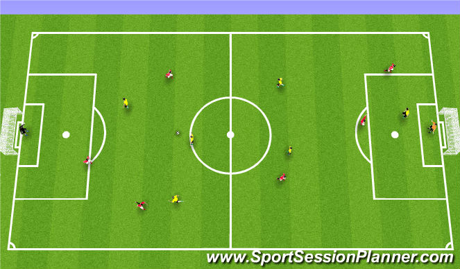 Football/Soccer Session Plan Drill (Colour): Free Play