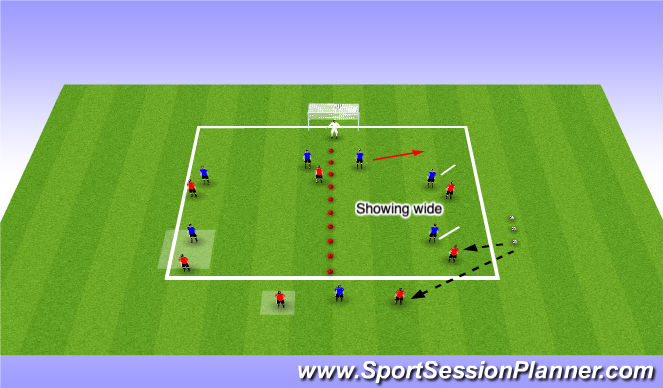 Football/Soccer Session Plan Drill (Colour): Screen 2