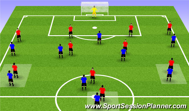 Football/Soccer Session Plan Drill (Colour): Screen 3