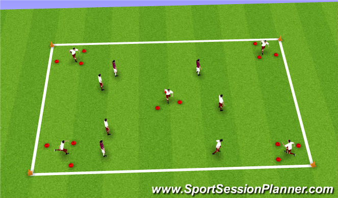 Football/Soccer Session Plan Drill (Colour): Activator-Warm-up (tag game)