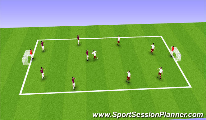 Football/Soccer Session Plan Drill (Colour): Scrimmage