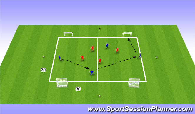 Football/Soccer Session Plan Drill (Colour): 4v4 - Dispersal