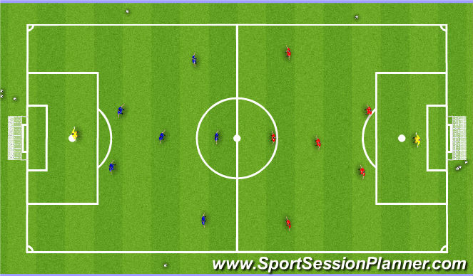 Football/Soccer Session Plan Drill (Colour): Final Game