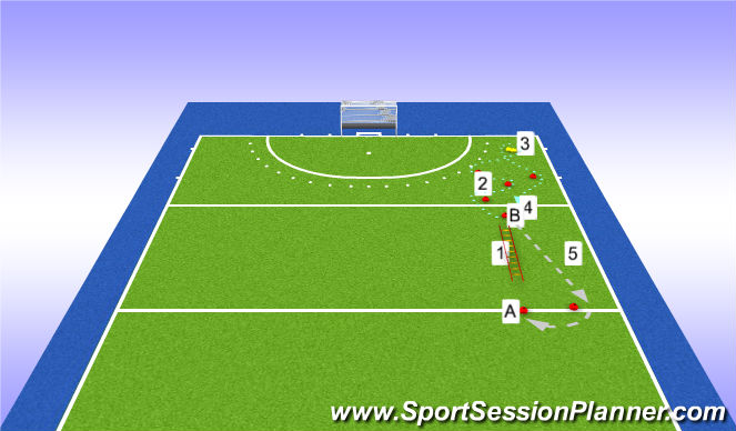 Hockey Session Plan Drill (Colour): Loopscholing