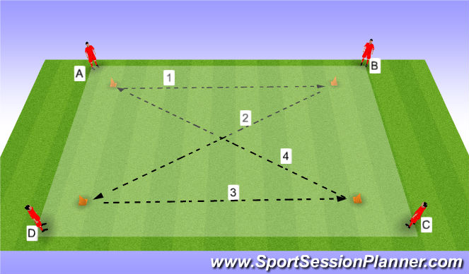 Football/Soccer Session Plan Drill (Colour): WARM UP