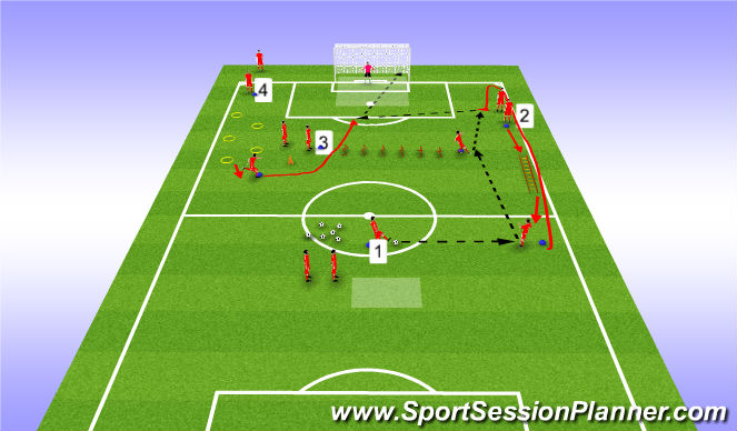 Football/Soccer Session Plan Drill (Colour): AGILITY