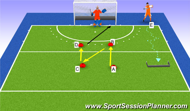 Hockey Session Plan Drill (Colour): Afmaken met duel