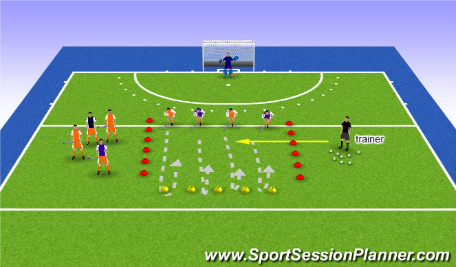 Hockey Session Plan Drill (Colour): Screen 1