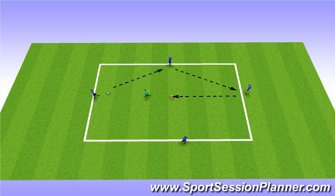Football/Soccer Session Plan Drill (Colour): Kingpin