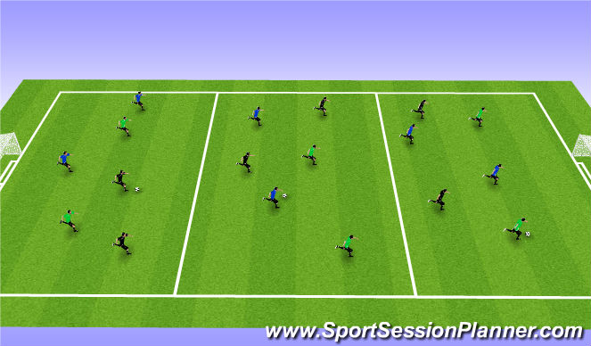 Football/Soccer Session Plan Drill (Colour): Playing through the thirds